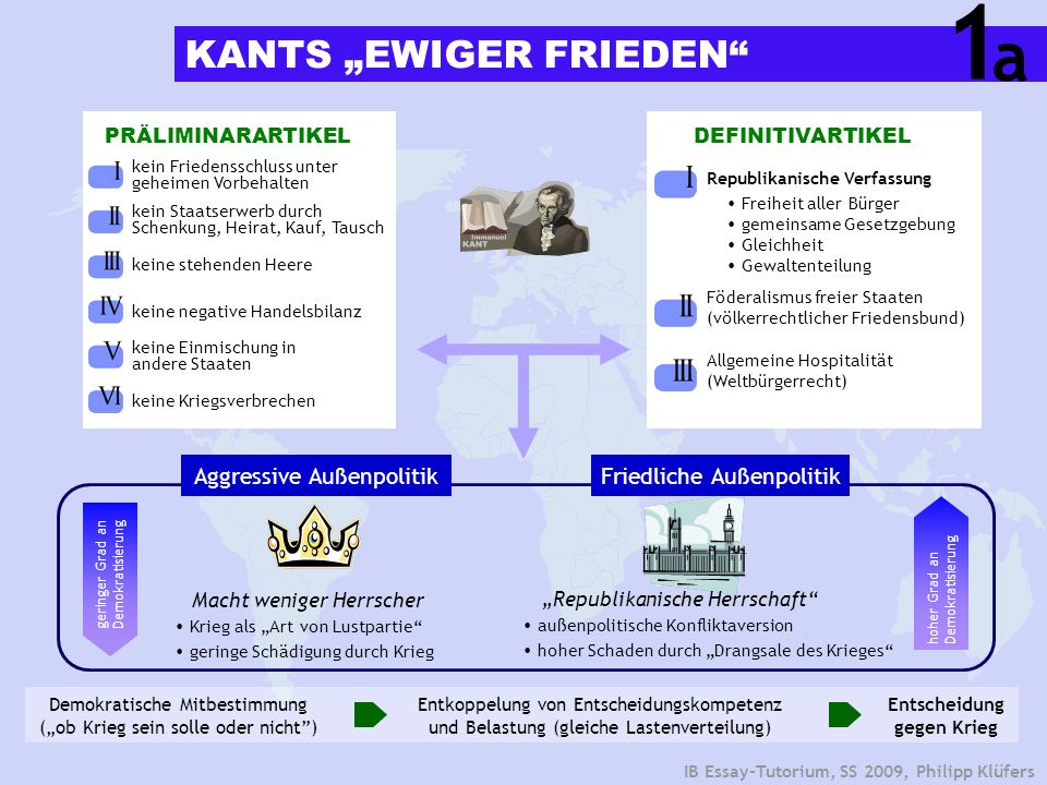 essay demokratischer friedens essay demokratischer friedens